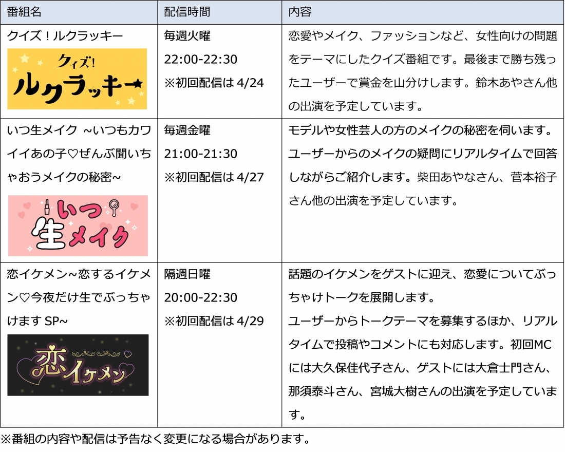 Lucra ルクラ ライブ動画の配信開始 株式会社gunosy グノシー 情報を世界中の人に最適に届ける